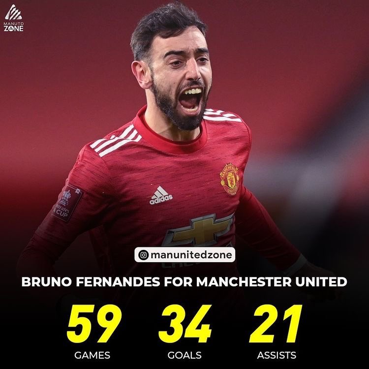 On this day, exactly one year ago, Bruno Fernandes scored his first
