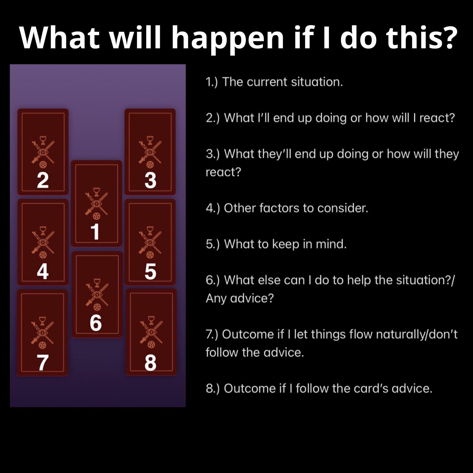 I created a spread that can help when you have to do something