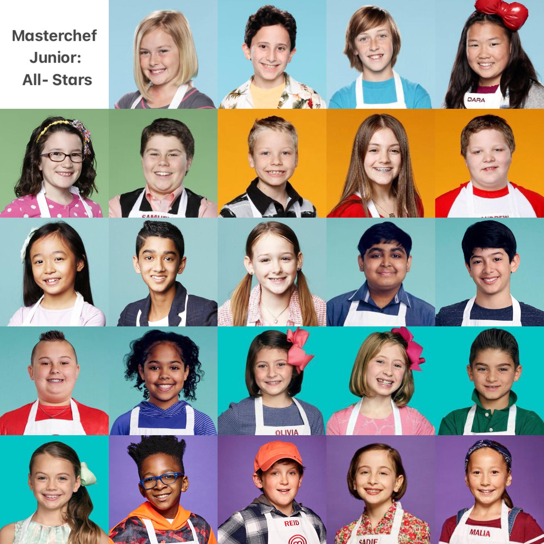 Masterchef Junior AllStars. Thoughts? r/juniormasterchef