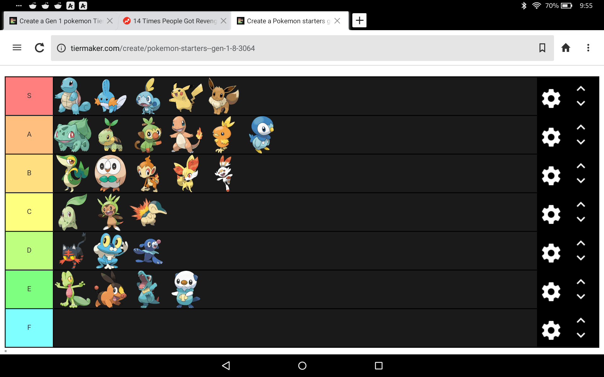Starter Tier list 18 r/MandJTV