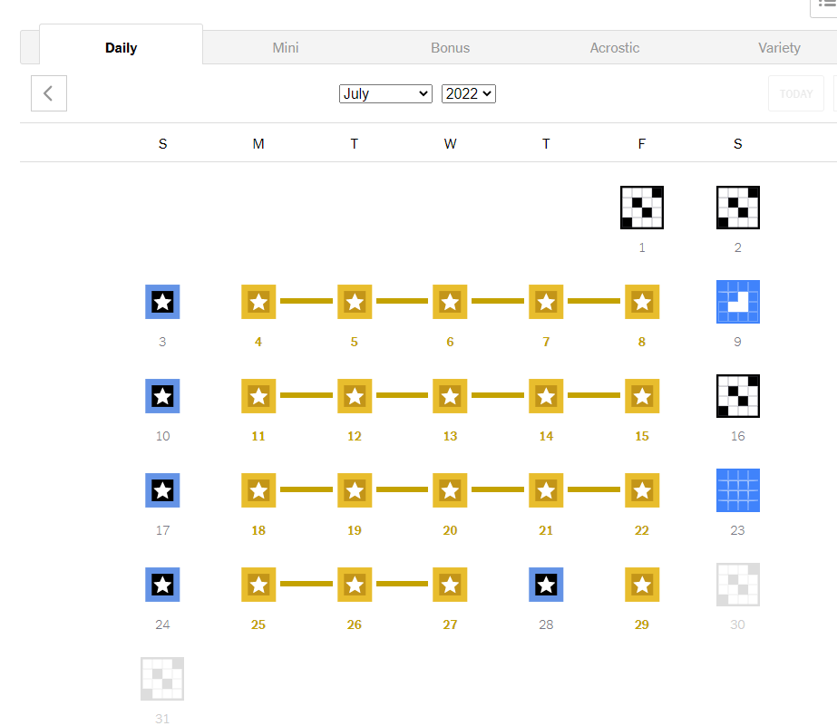 As someone relatively new to crosswords, I'm pretty proud of my month in review. r/crossword