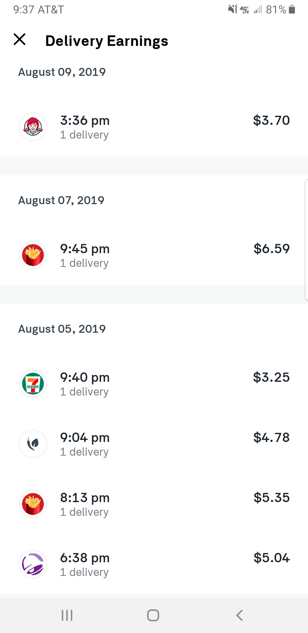 Postmates is trash. This is just a glimpse of the no tips i got. I've