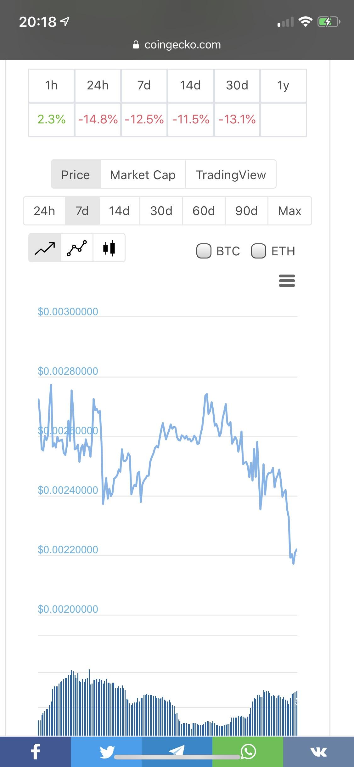 Xyo Price Yahoo Finance at Thelma Velasquez blog