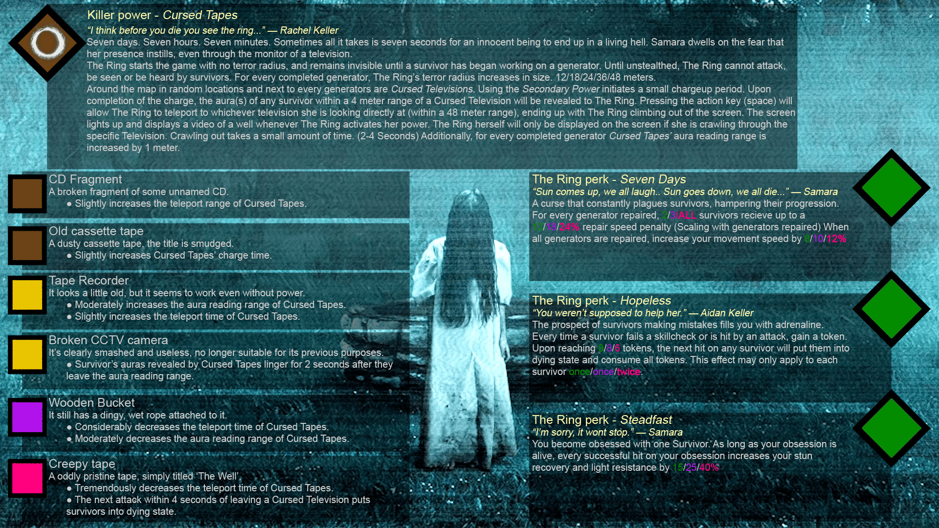 Samara "The Ring" (Fixed post) r/deadbydaylight