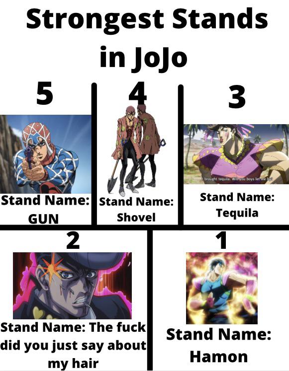 Hamon is the best Stand r/ShitPostCrusaders
