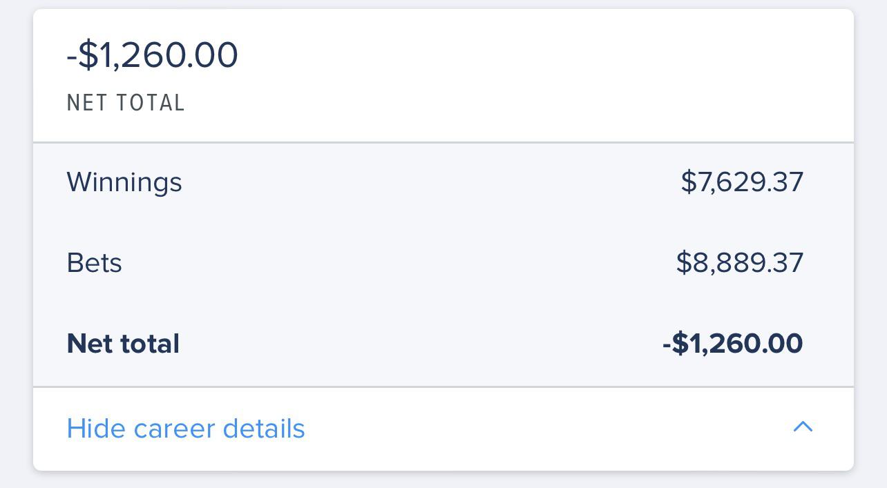 Taxes, how do they work on sports betting. I have winnings but I’m