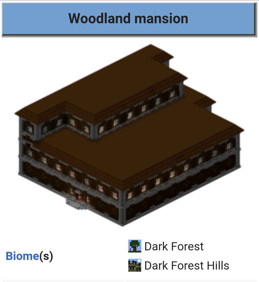 Woodland mansion PewDiePie find this it's epic fun horror house r