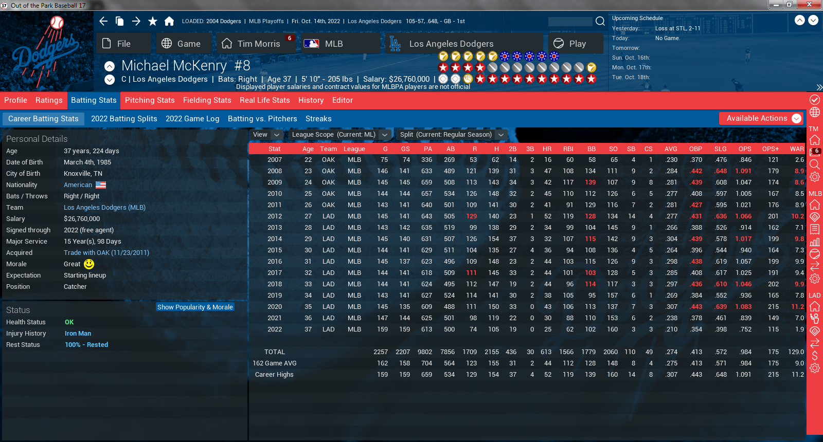 Best Hitting Catcher Ever r/OOTP