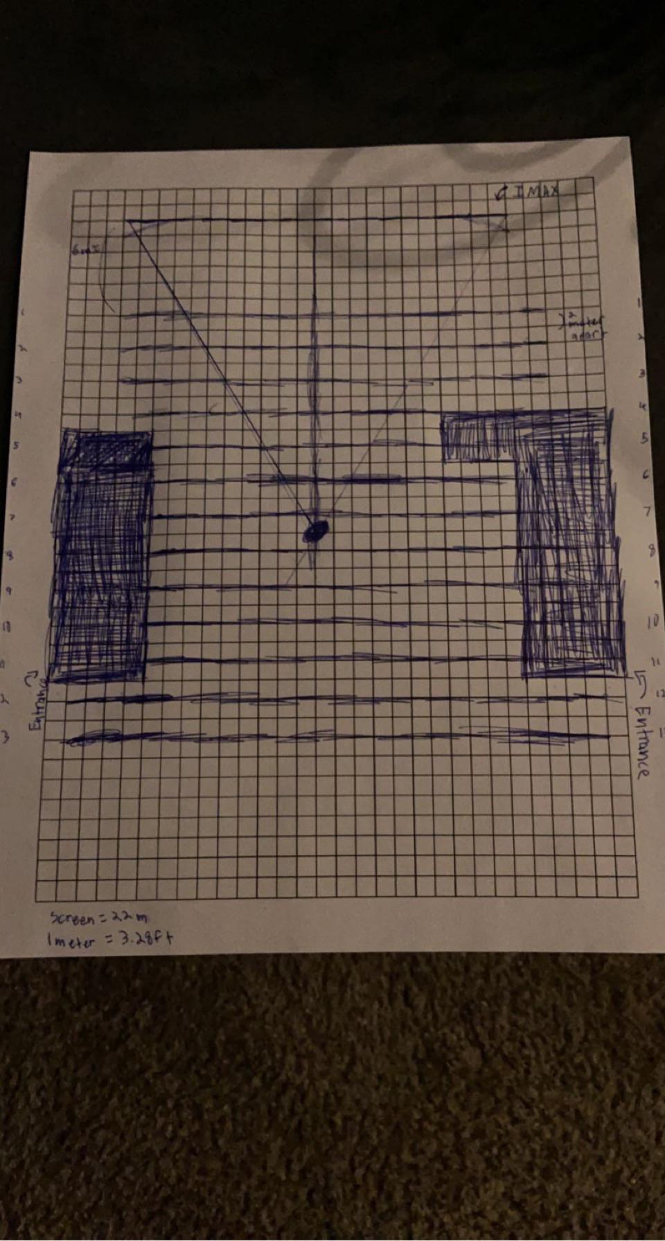 Figured out how to calculate best seats in a theatre (objectively