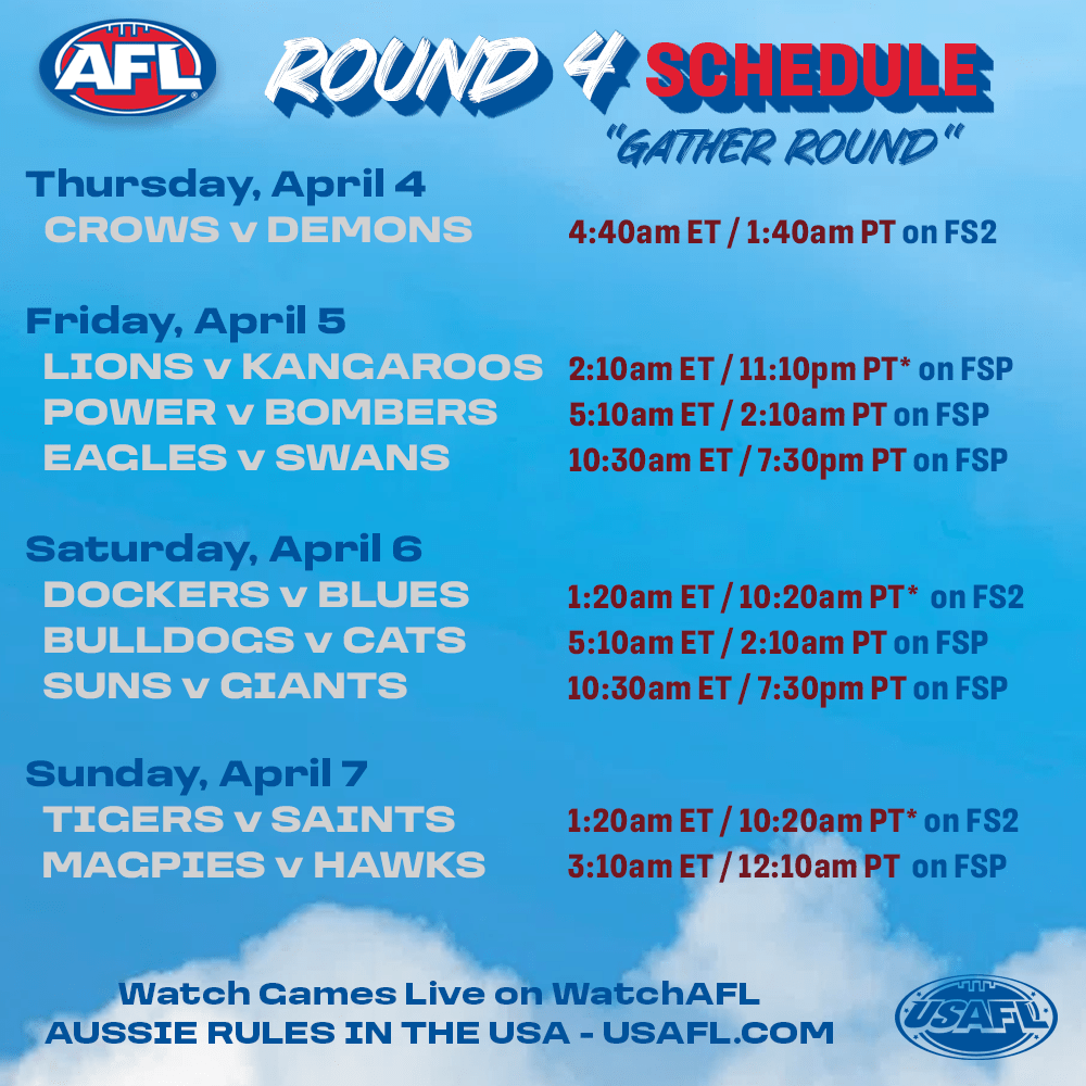 Round 4 US TV Schedule r/AFL