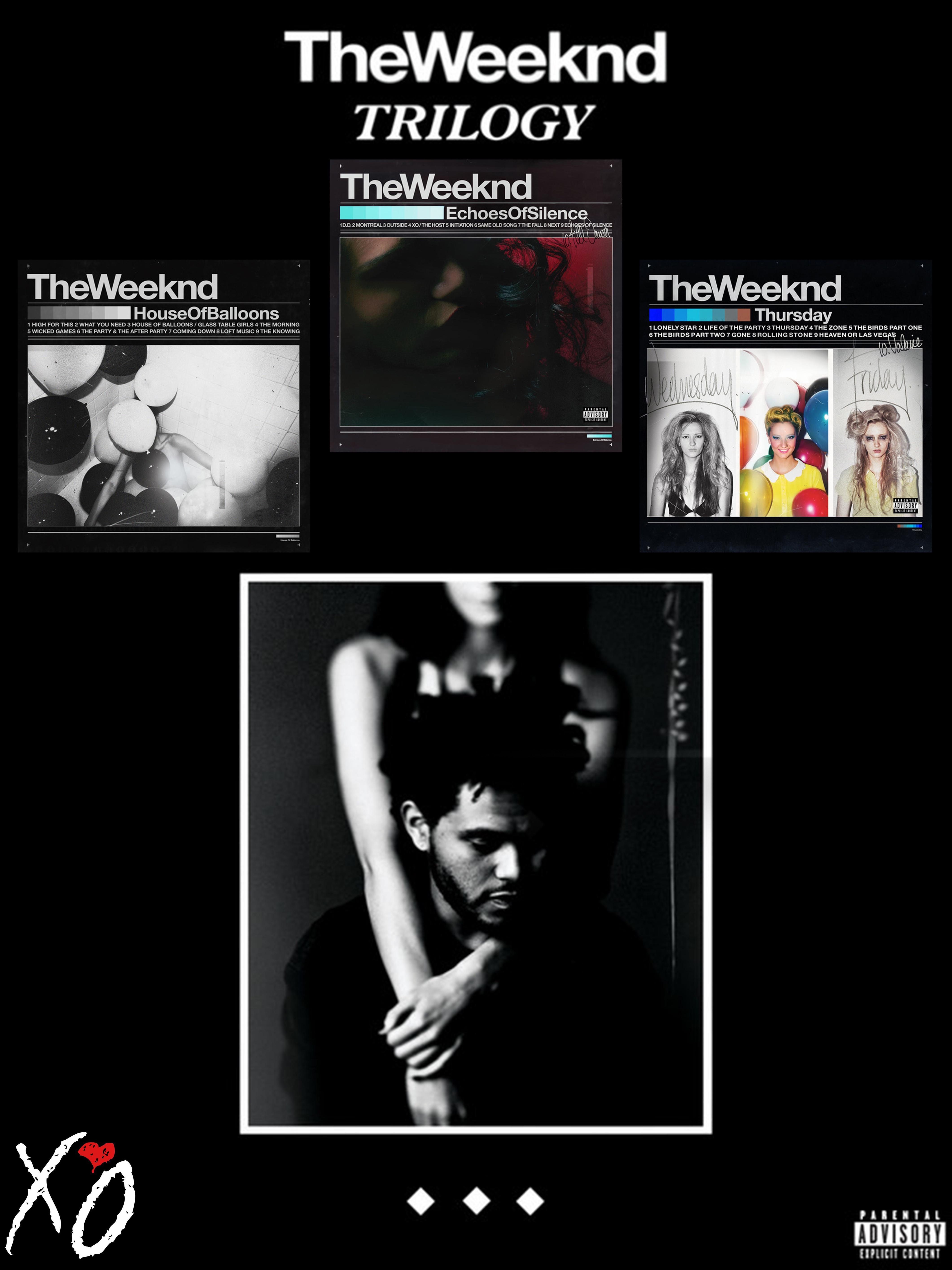 Trilogy Mixtapes + Albums Poster r/TheWeeknd