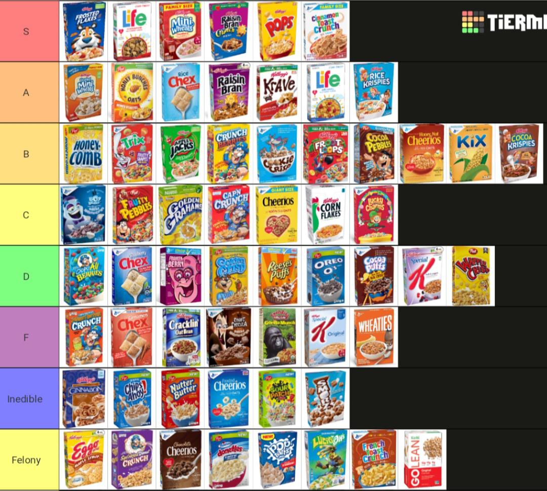 CEREAL TIER LIST r/tierlists