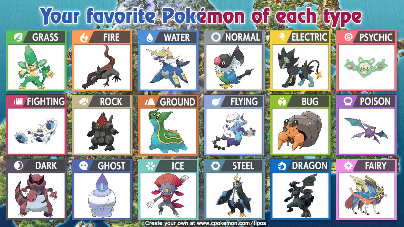 My favorite Pokémon of each type r/MandJTV