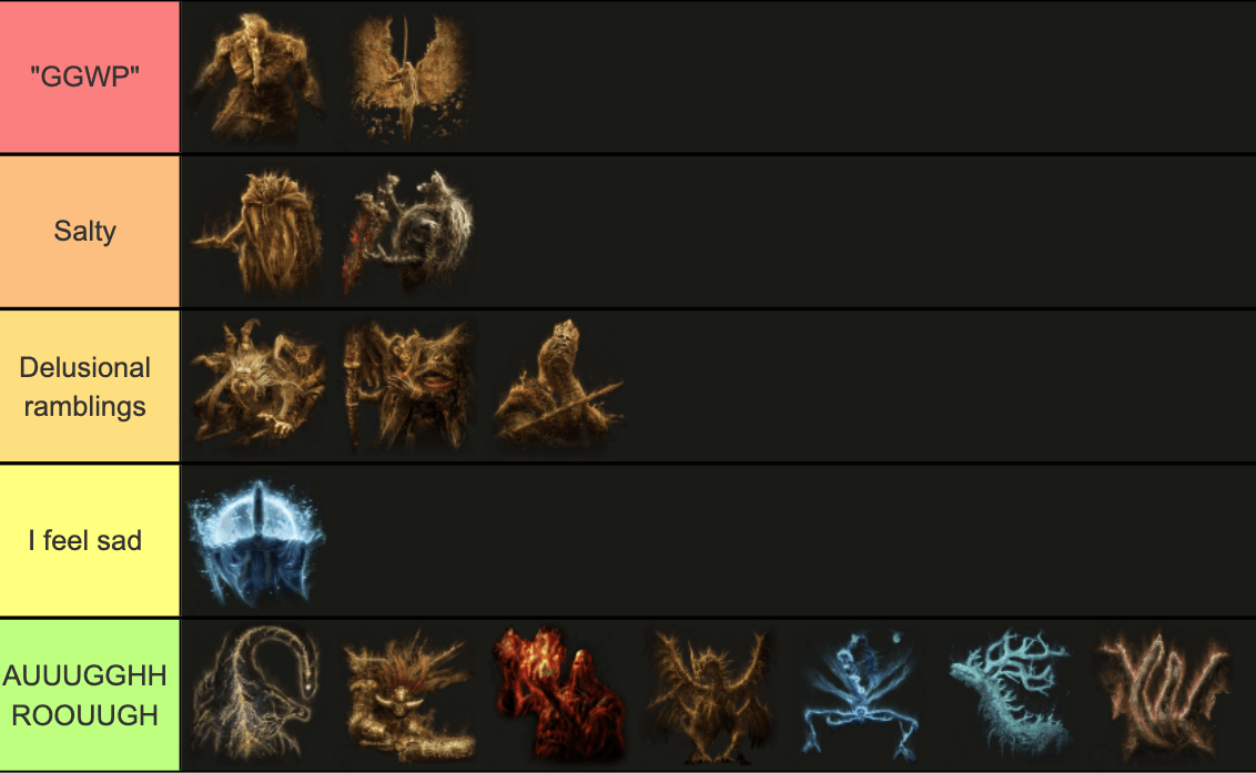 Elden ring pvp weapons tier list