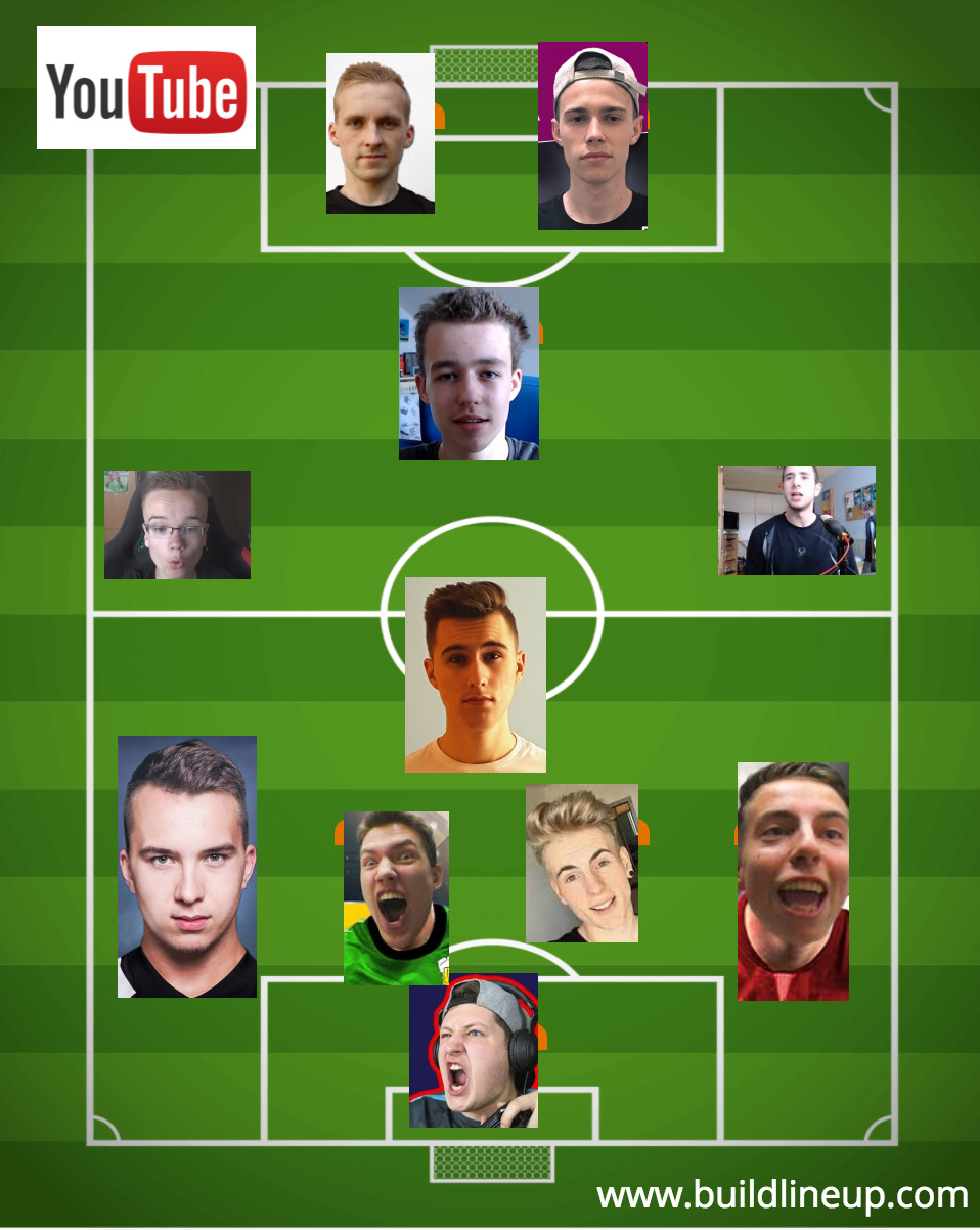 Best fifa line up THETOP