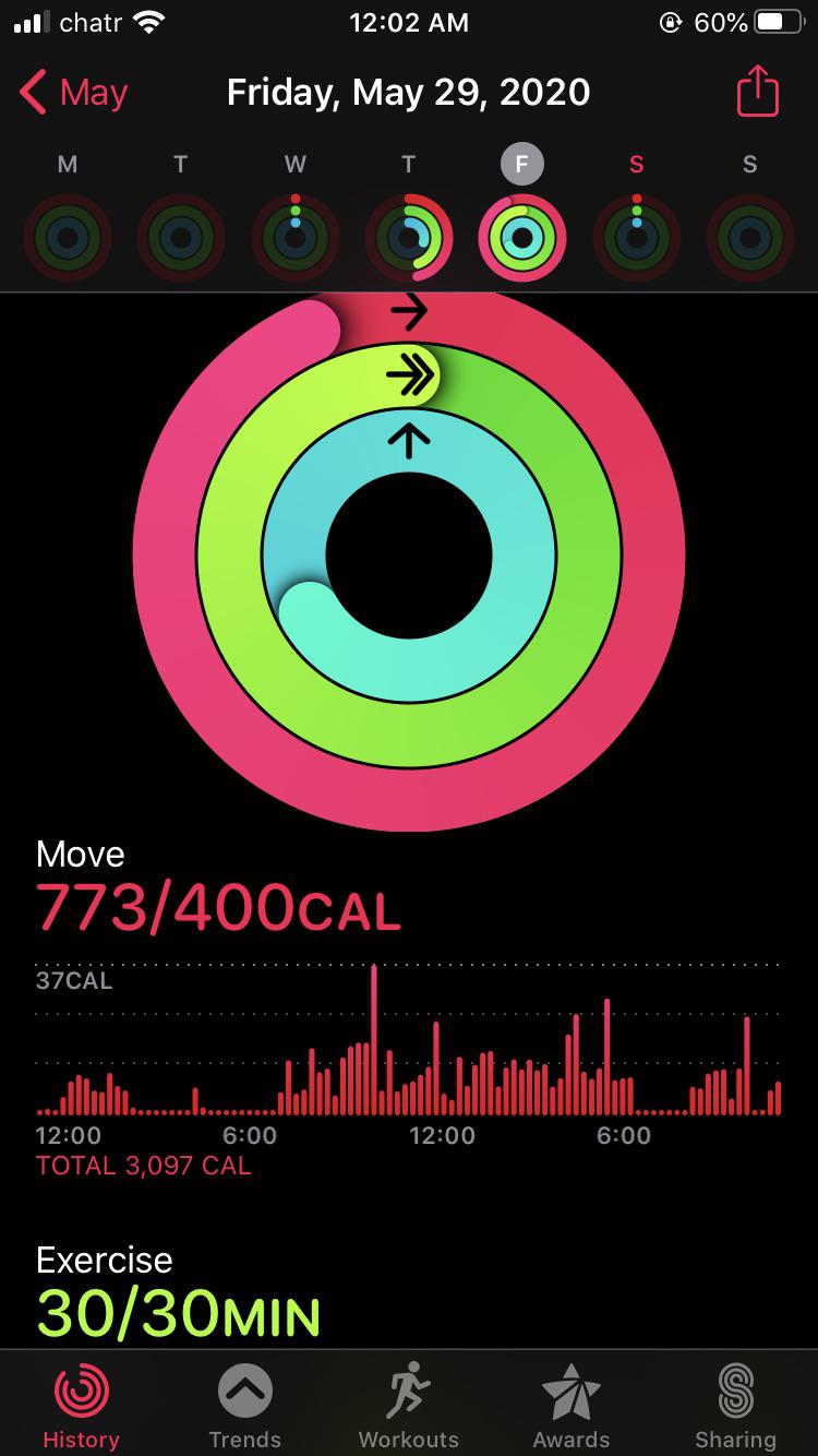 Is this accurate? For reference I’m 14 years old 5 ft 6 and 194 pounds