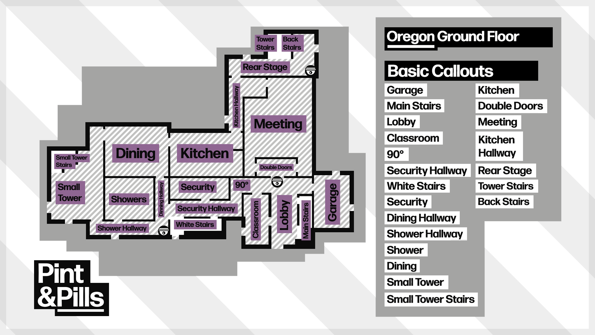 Updated and improved New Oregon Callouts! Link to the entire collection