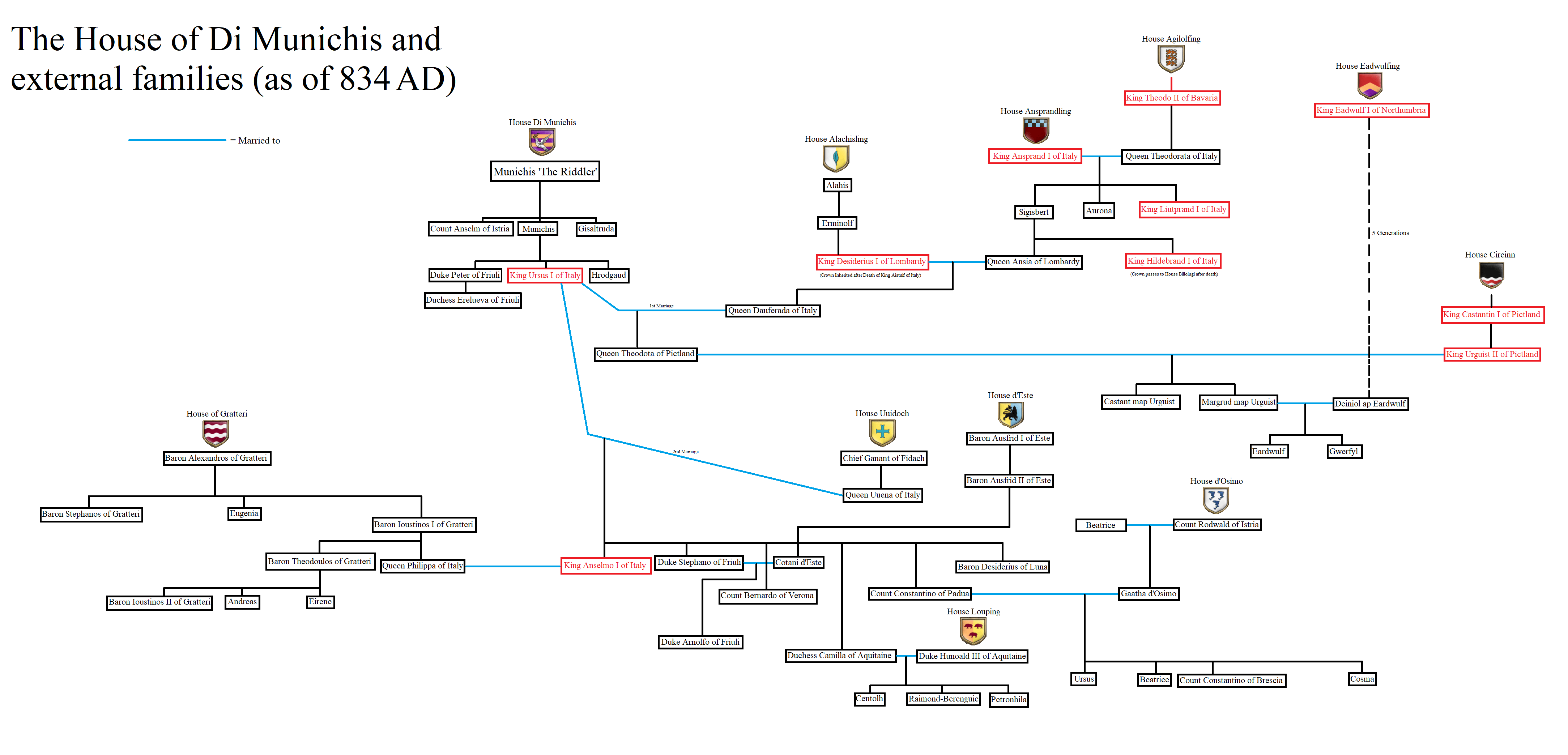 Family tree of the House Di Munichis (as of 834 AD) CrusaderKings