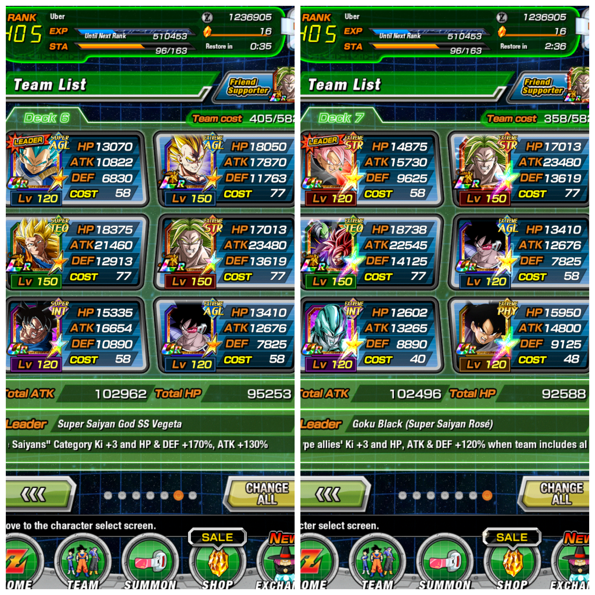 Best World Tournament Team Dokkan 2025 Peggi Birgitta