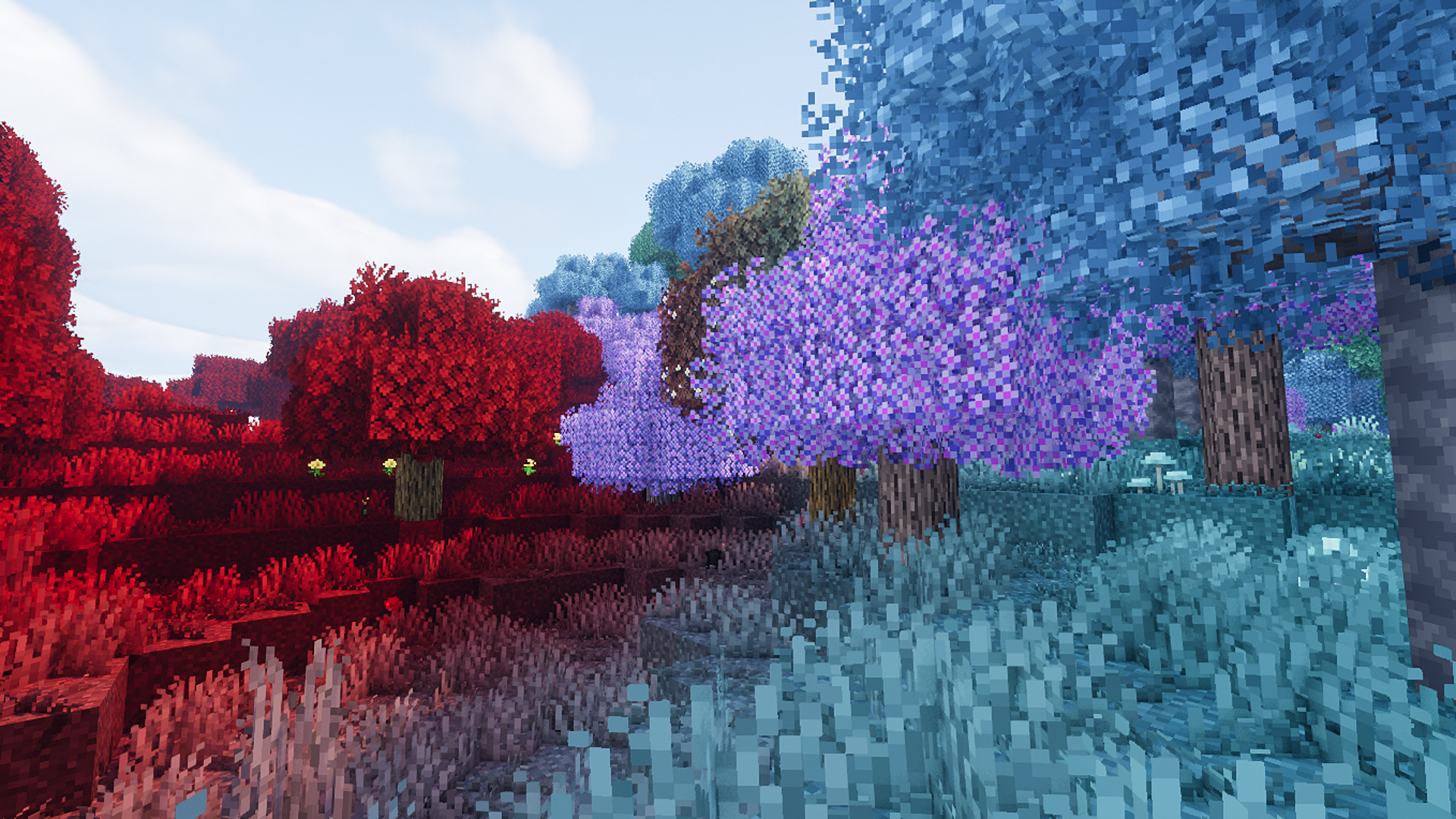 Chocapic Shaders with 1.14.4 Modpack (under development) r/Optifine