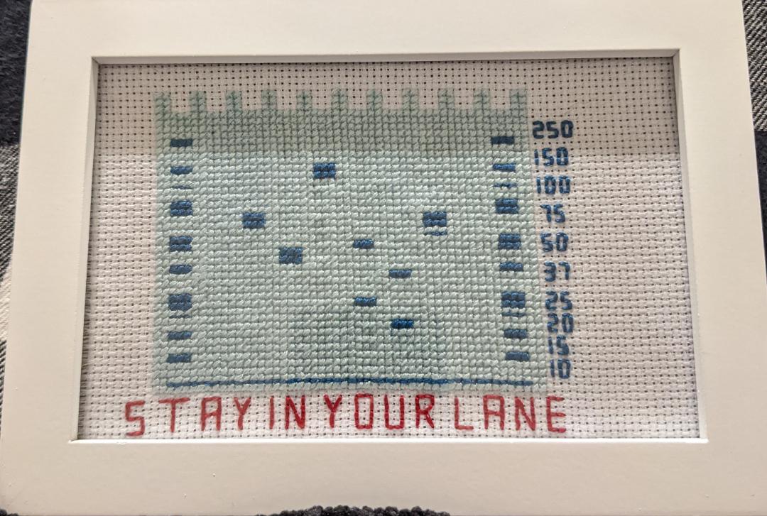 10000 best Counted Cross Stitch images on Pholder Cross Stitch, Nintendo Stitch and Stardew Valley