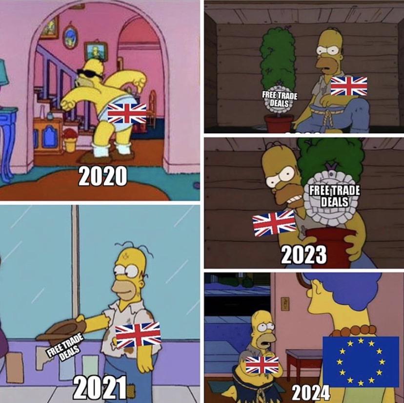 Independence Day Deals 2023 Happy Independence Day, Guys! : R/Brexit