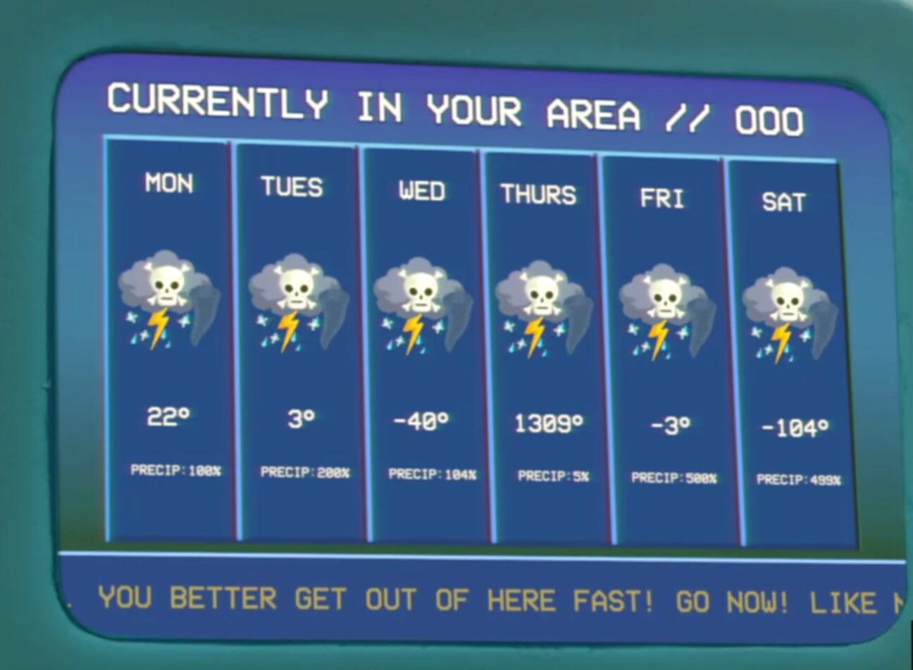 Ohio Weather, on point. r/Ohio