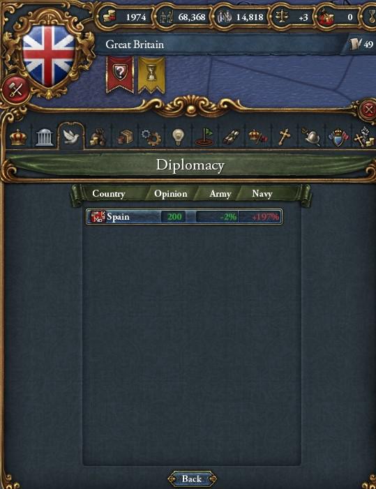 Nothing personal Spain... eu4