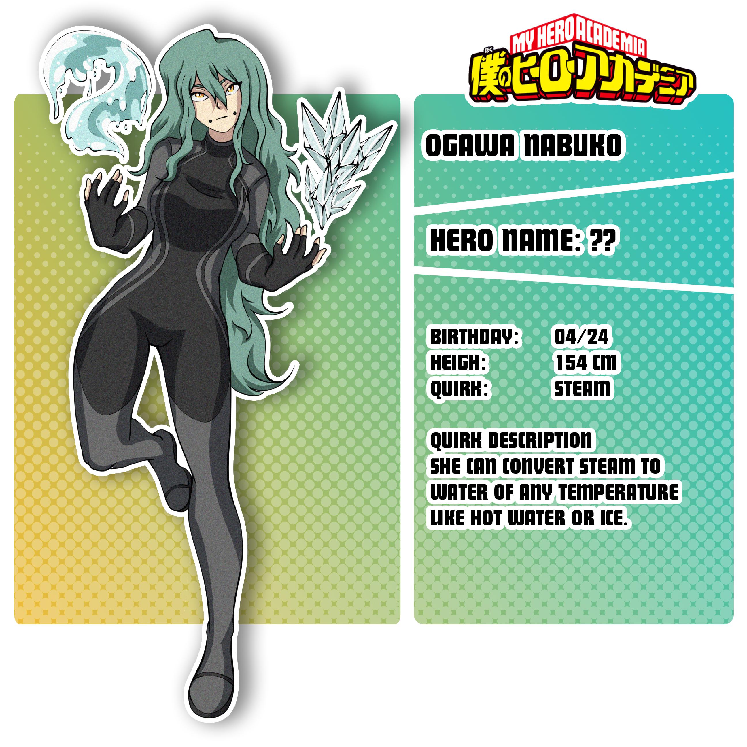 My OC Nabuko (Naboo). I do commissions too, if you're interested. r