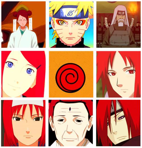 Is it bad that I just found out that Karin and naruto are