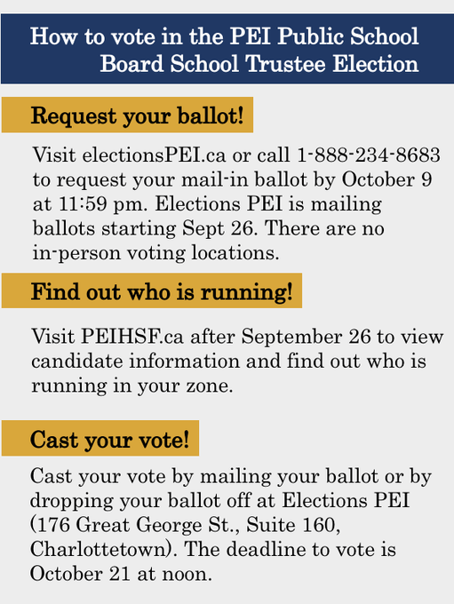 School Board Elections r/PEI