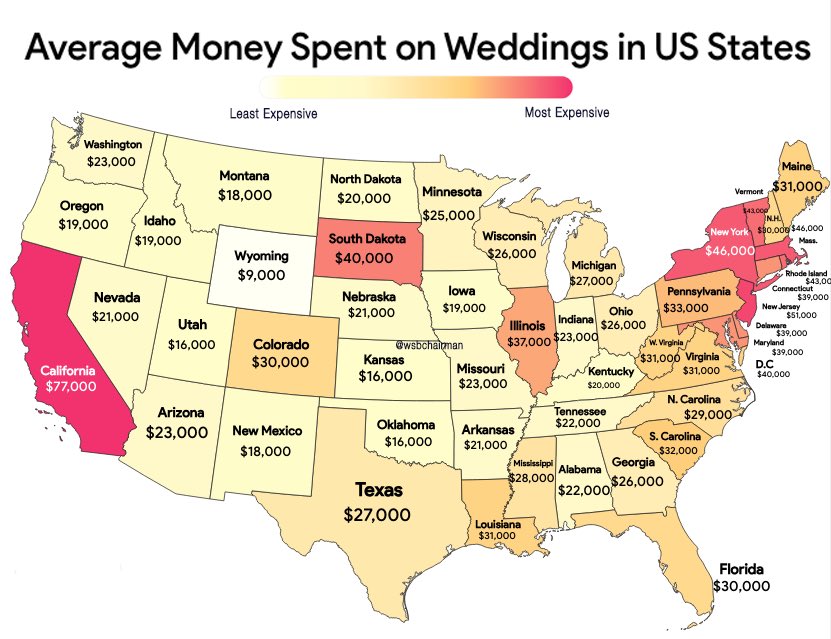 Average Money Spent on Weddings in US States r/MapPorn