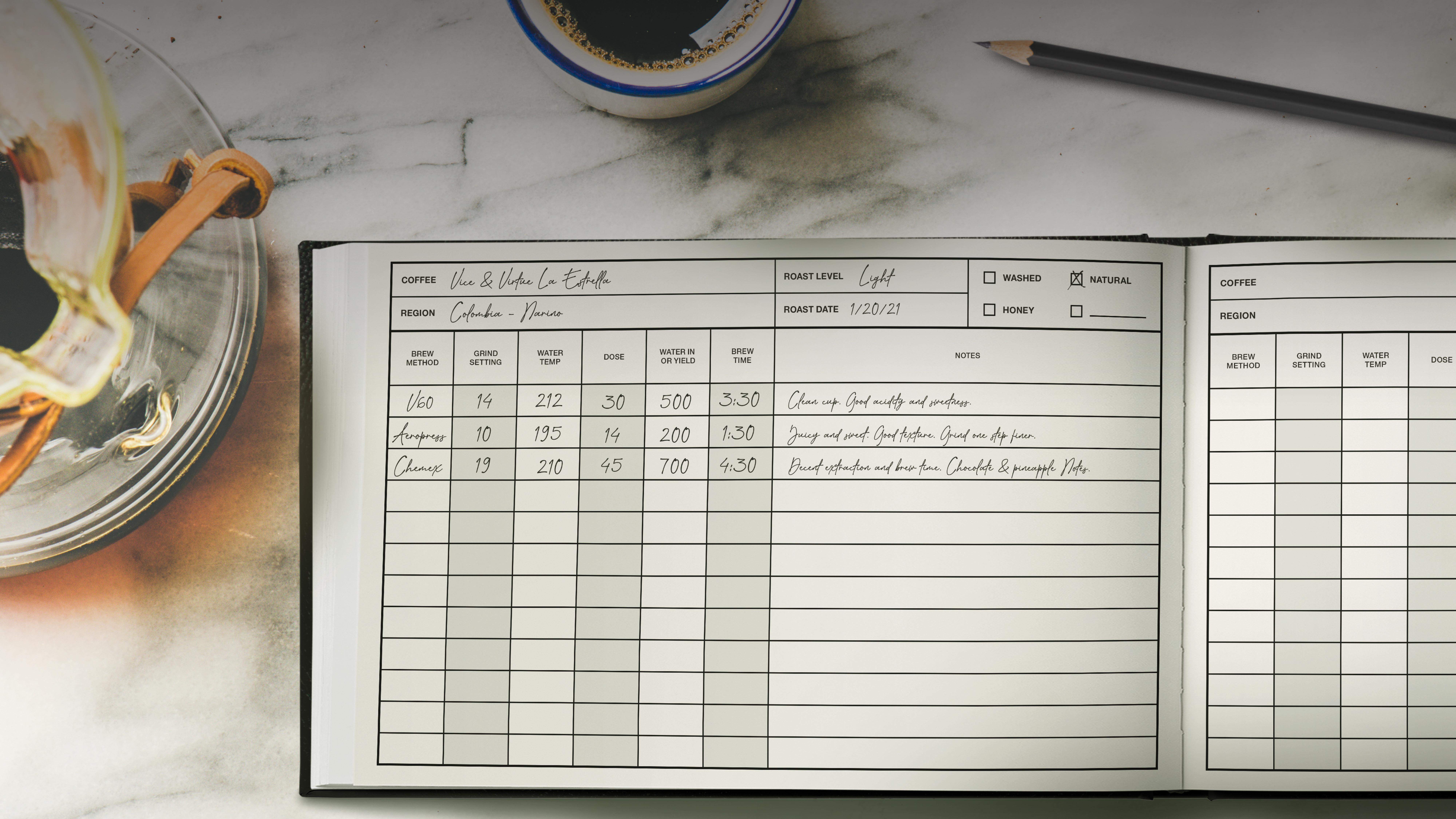 The Coffee Brewer’s Logbook r/FlairEspresso