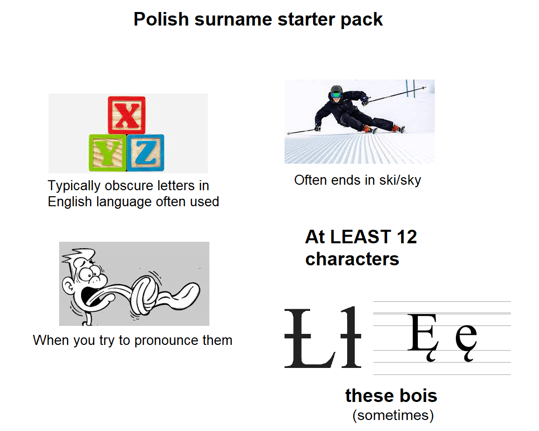 Polish surname starter pack starterpacks