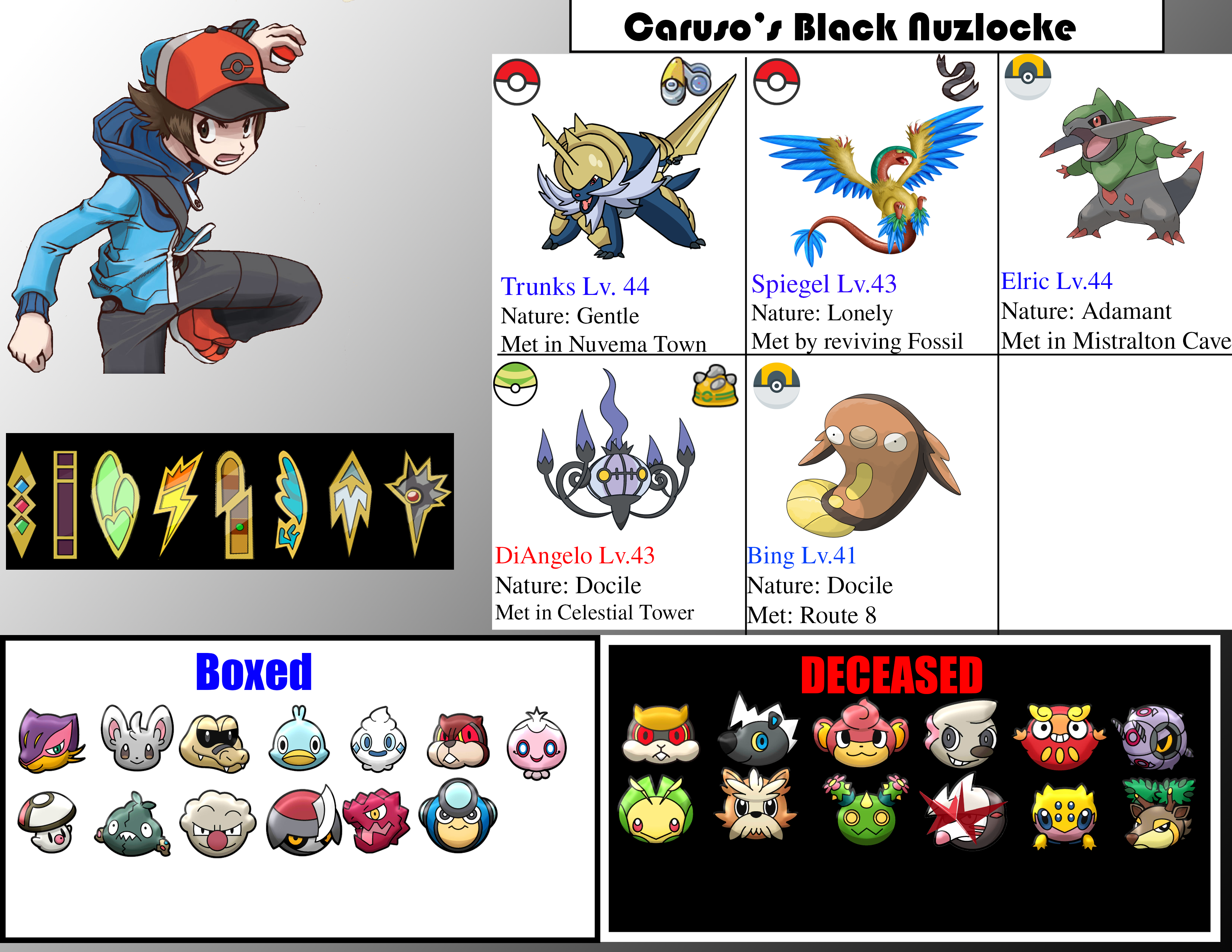 Pokemon Black Nuzlocke 5 r/nuzlocke