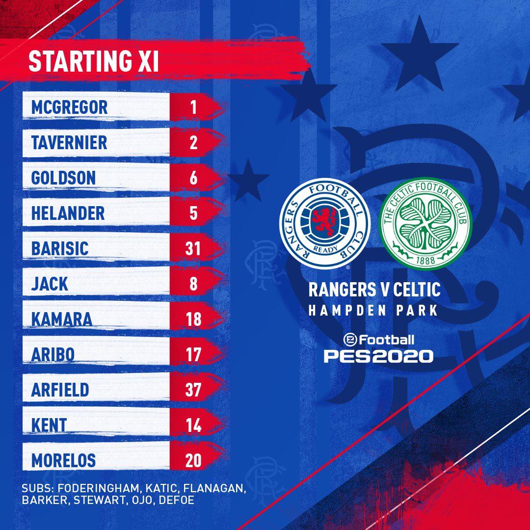 Rangers line up v Celtic rangersfc