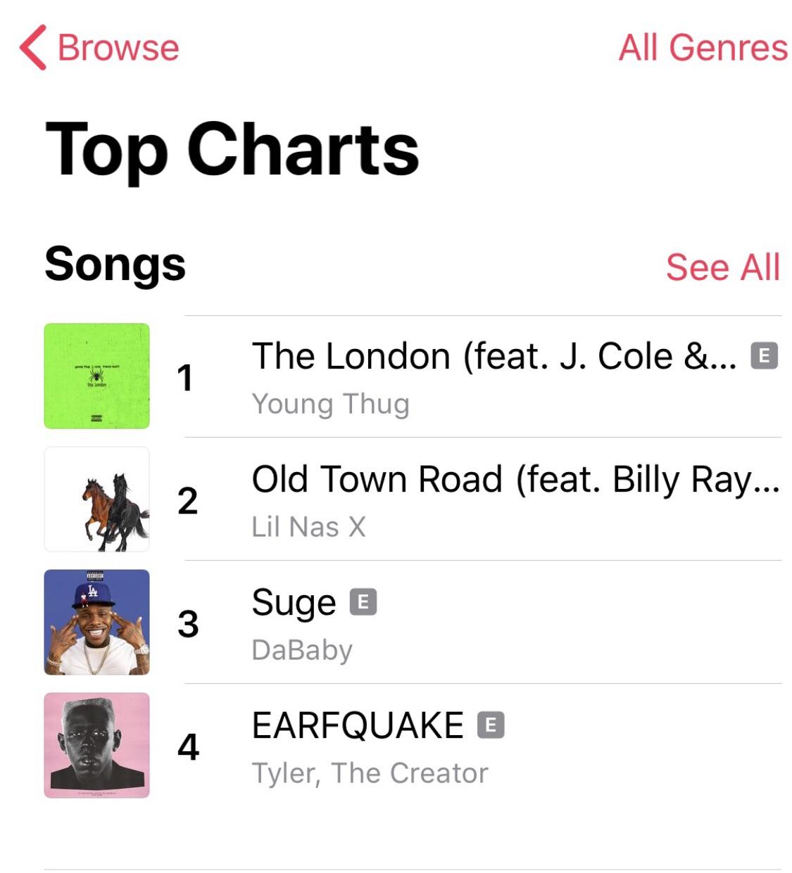 Young Thug’s “The London” surpasses “Old Town Road (Remix)” on Apple Music’s Top Charts r