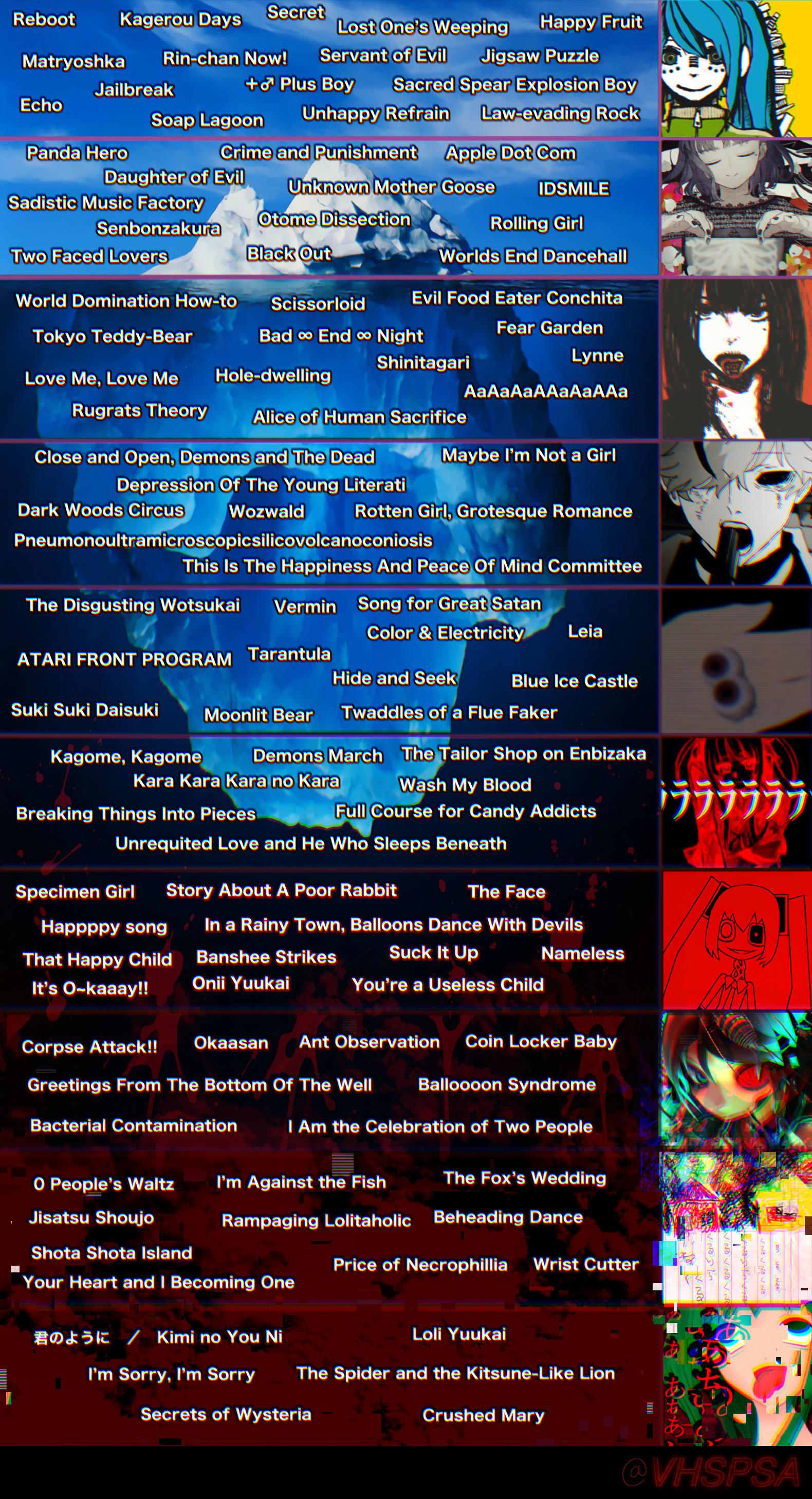 My “most upsetting / disturbing Vocaloid songs” iceberg! (Playlist in