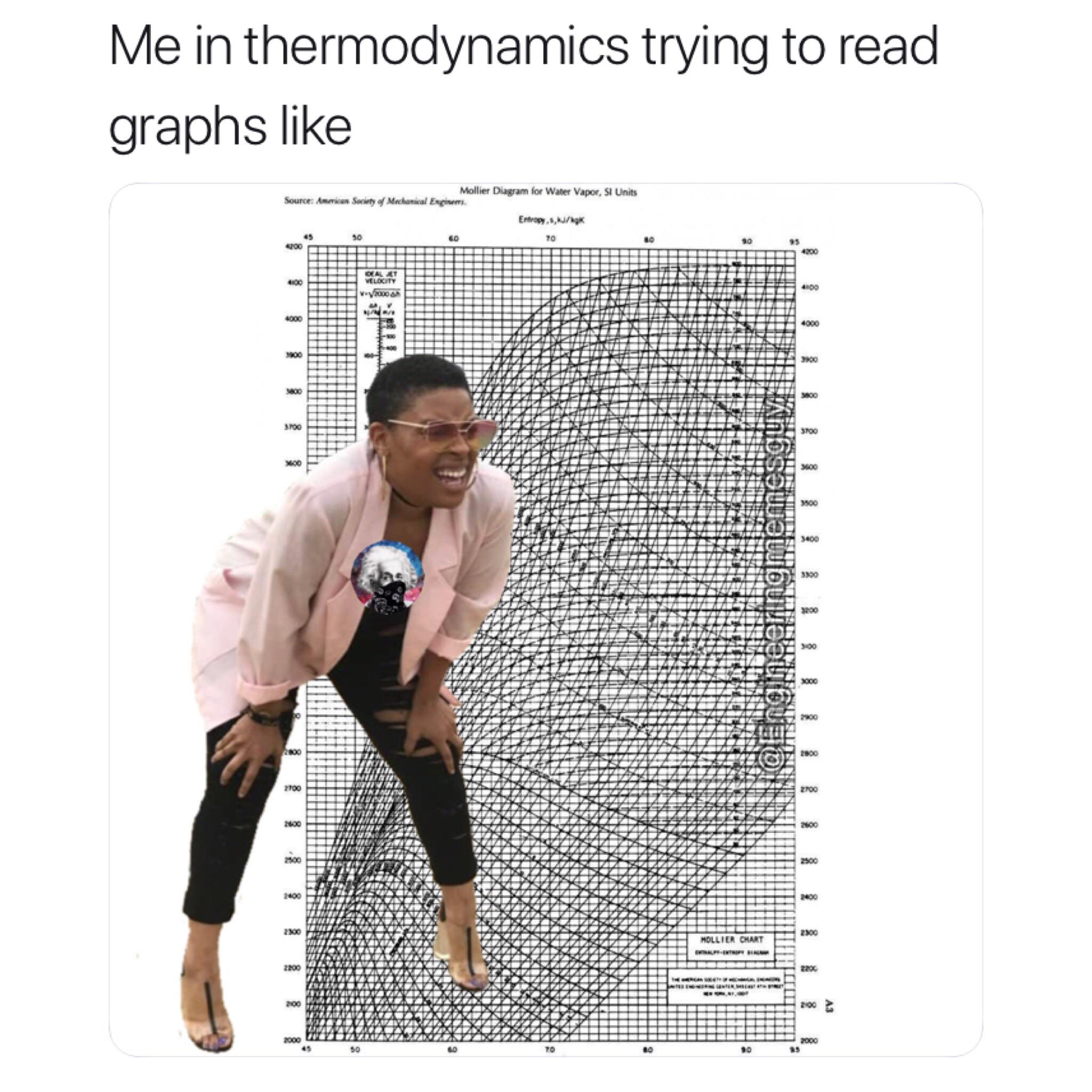 Damn near ruined my eyes engineeringmemes