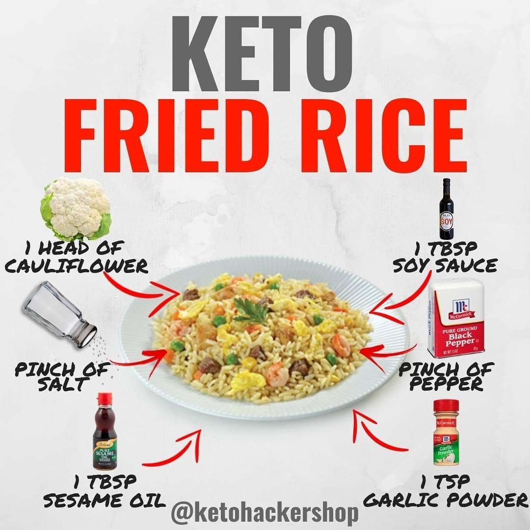 KETO FRIED RICE r/Keto_Food