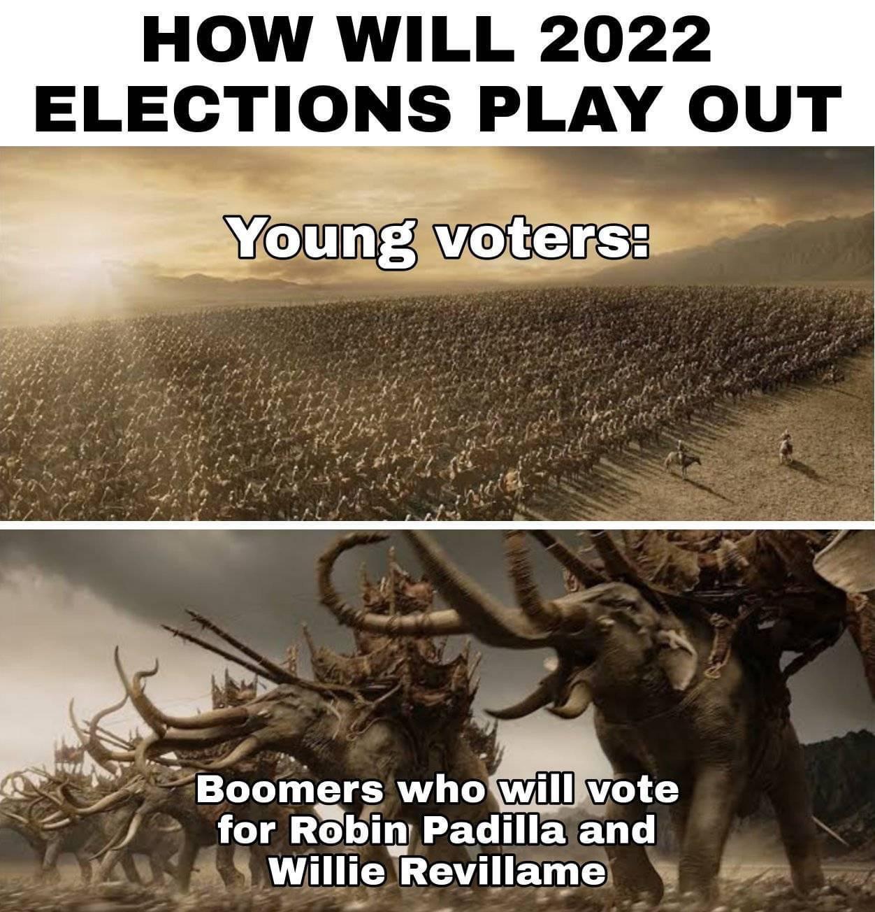 How the 2022 Elections Will Play Out Philippines