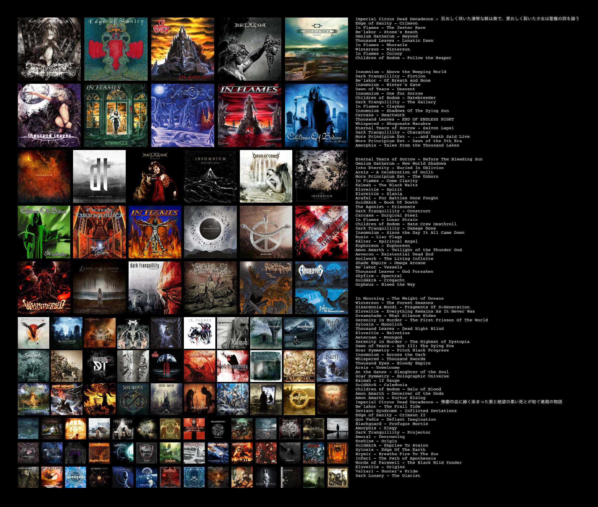I made a chart of the top 100 melodic death metal albums r