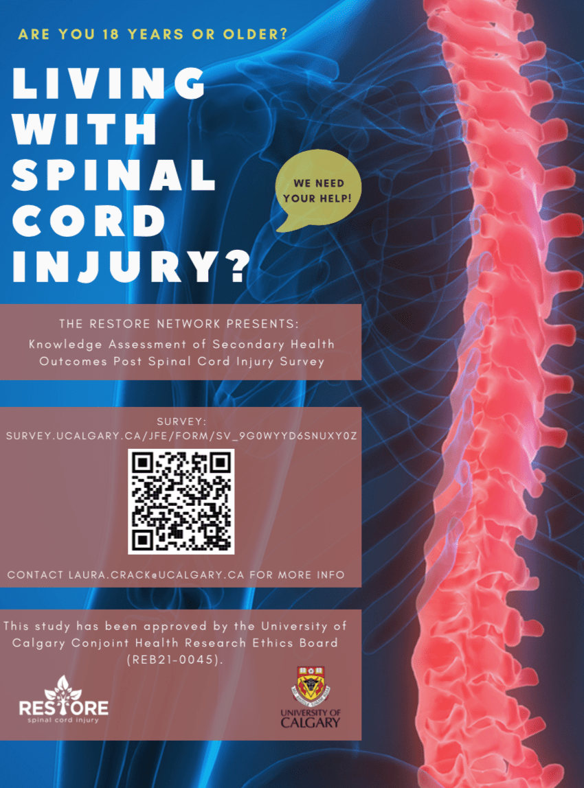 Constant pain a year after my spinal cord injury. Is this normal