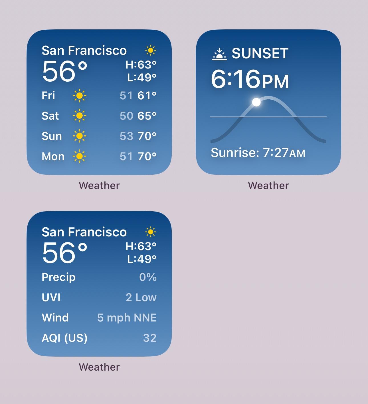 [iOS 17.2 DB1] New Weather widgets Details, Daily Forecast, Sunrise