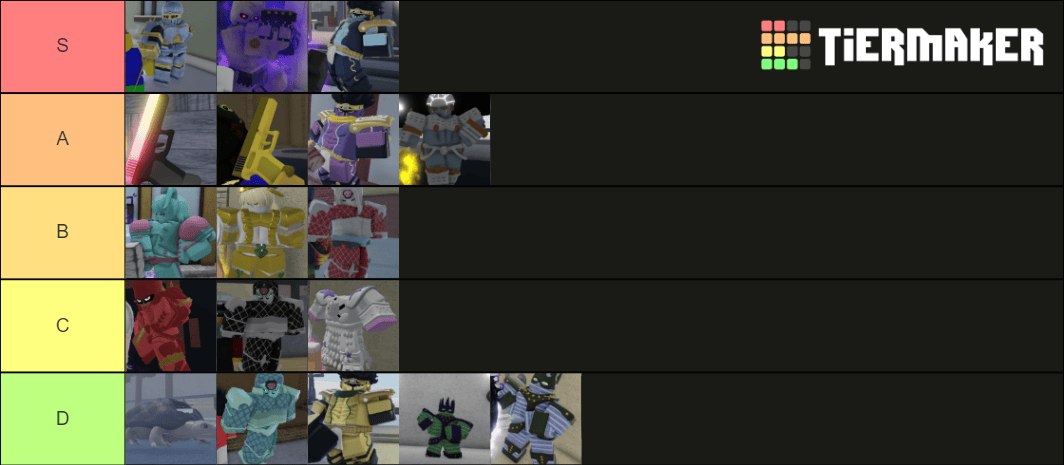 skin tier list i made