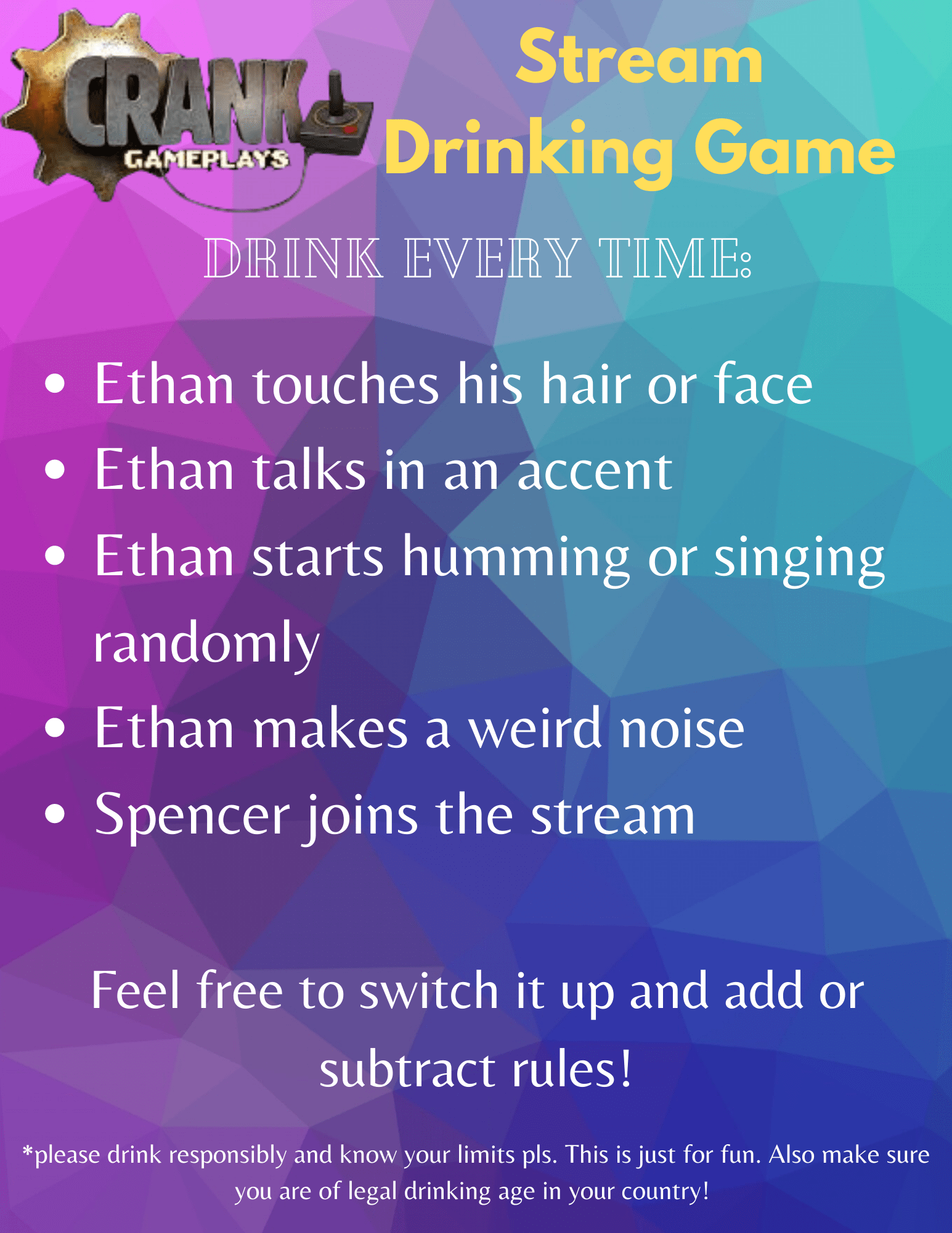Drinking Game Rules! I just made this based off tonights stream. Feel