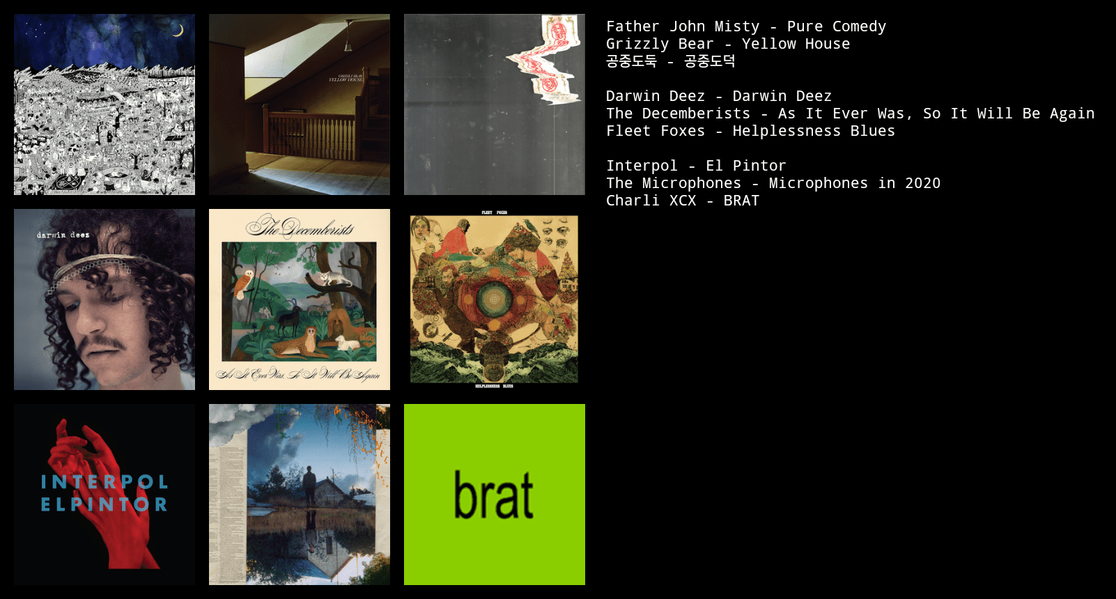 Albums I recently fell in love (Some are new releases, most are old