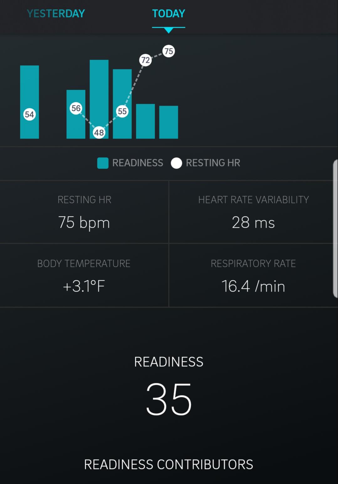 Oura Ring Battery Life How Long Does It Last? Greenworks Tools Reviews