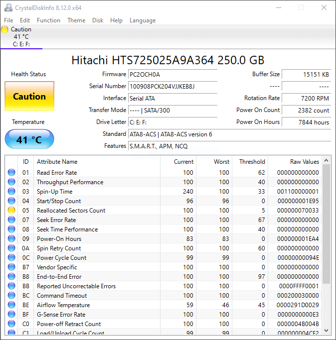 Can I still use this hard drive? r/Windows10