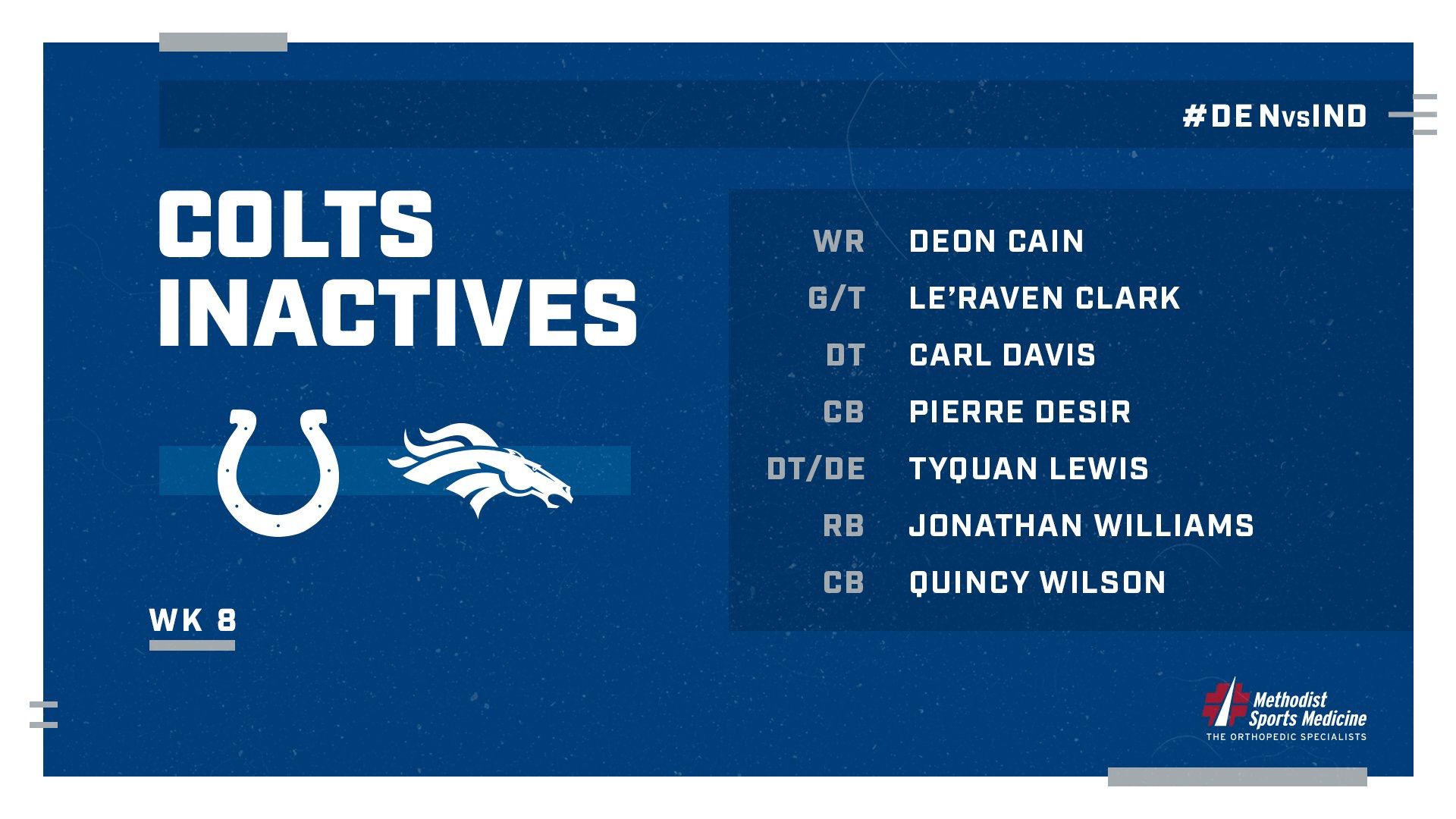 Inactives r/Colts